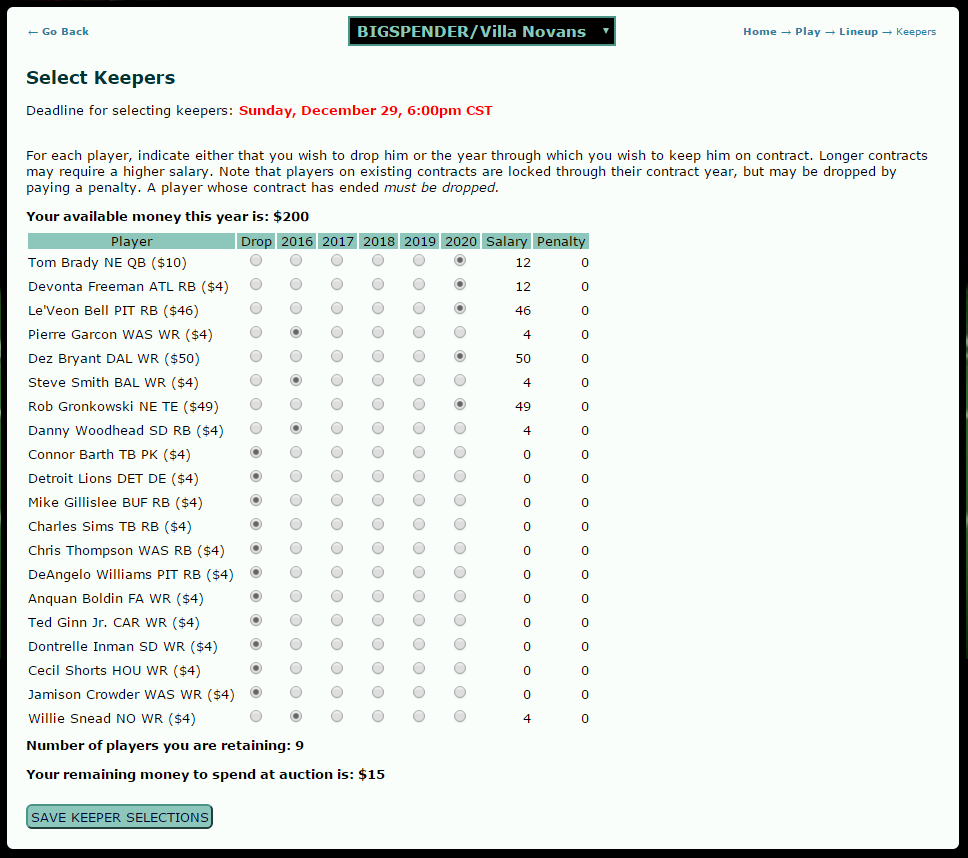 Selecting Contract League keepers